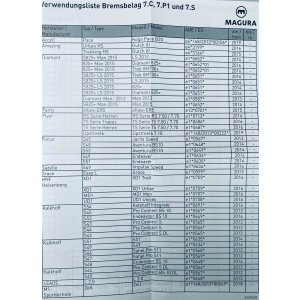 Magura Bremsbeläge 7.P  MT-2 4 6 8 2012  Scheibenbremse performence Schwarz 2701625