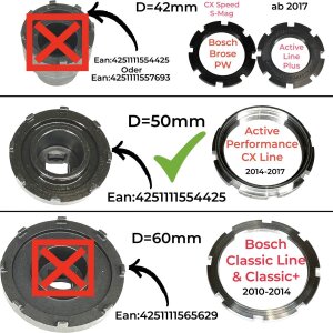 Lockringtool 51mm Kettenblatt Nuss für Bosch Gen2 Ebike Kettenblatt Motor Active Performance