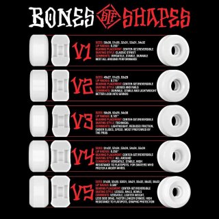 Bones STF V5 Skate Rollen – 4 Stück, 53mm, 103A Härte, Orange Retro-Design