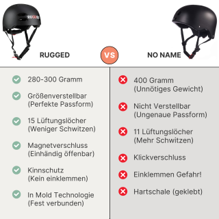 julbo mtb goggles Cyclon White Größe:Erweiterungshülse The thoughtful Air Flow categories_updated Wohngeld Verdienstbescheinigung | PDF
