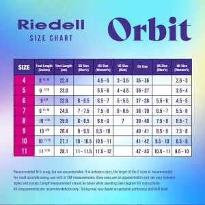 Riedell Orbit Rollschuhe Orchid US7 EU39