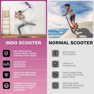 Indo PRO Trampolin Stunt-Scooter Trick Trainer H=79cm PRO Pink