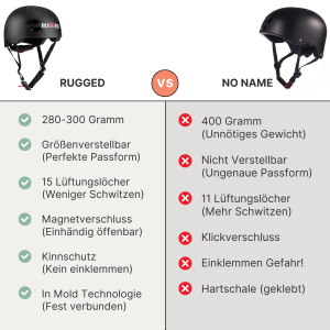 Rugged Stunt-Scooter Fahrrad BMX Dirt Skate E-Scooter Helm verstellbar Magnet Verschluss Leicht