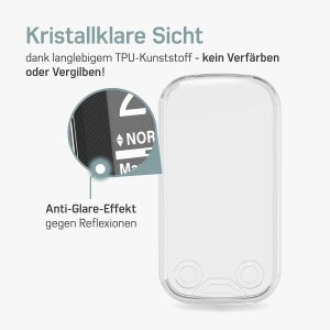 Borgen E-Bike Displayschutz geeignet für Shimano SC-E-6100 Display