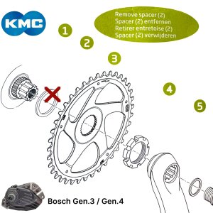 KMC Kettenblatt Ebike für Bosch Gen.3 / Gen.4 Antriebsritzel 38 Zähne Kettenline 52
