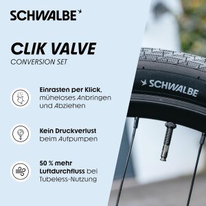 Schwalbe Fahrrad Clik Valve SCV System (SV) Französisch Set (2St) + Adapter AV