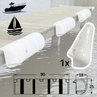 Boot Stegfender Lang Aufblasbar Kanten Boxenfender Fender Weiß 90cm