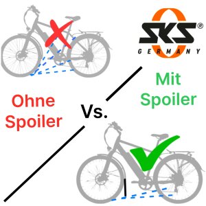 SKS Spoiler Bluemels Prismus Style Fahrrad Spritzschutz...