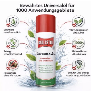 Ballistol Universalöl Spray für Metall, Holz, Leder, Gummi, Kunststoff 200 ml