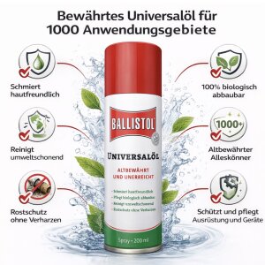 Ballistol Universalöl Spray für Metall, Holz,...