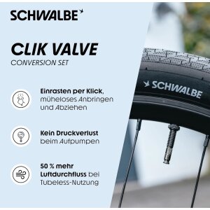 Schwalbe MTB Fahrrad-Schlauch SCV 19 I 27,5" I 28" I 29" 2.4 Clik Valve Ventil 650B 60mm