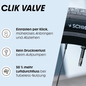 2x Schwalbe MTB Fahrrad Schlauch SCV 19 I 27,5" I...