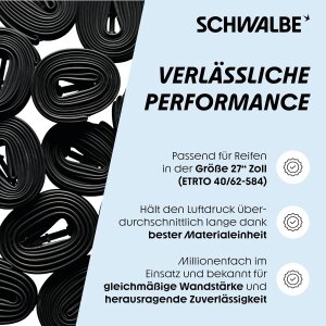 Schwalbe Fahrradschlauch  MTB Schlauch 27.5 Zoll (ETRTO 40/62-584) AV14 / AV21