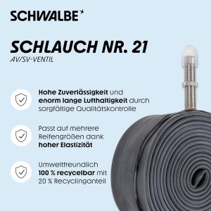 Schwalbe Fahrradschlauch  MTB Schlauch 27.5 Zoll (ETRTO 40/62-584) AV14 / AV21