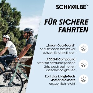 Schwalbe Marathon E-Plus 28"x1,5" City Ebike Tour Smart Dual Guard 40-622 Reflex Pannenschutz Reifen