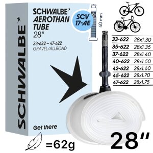 Schwalbe Schlauch 28" Aerothan light Tube Gravel /...