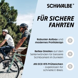 Schwalbe Marathon Plus TOUR 28"x 1,75" City Ebike Tour Smart Dual Guard 47-622 Pannenschutz Reifen