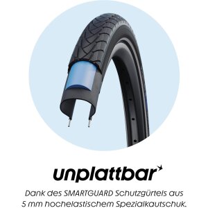 2x Schwalbe Marathon Plus 28" x 1,75" (47-622) Reifen, Schläuche SCV19 + F26 Reifenheber