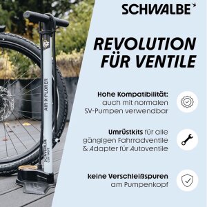 2x Schwalbe Marathon Plus 28" x 1,75" (47-622) Reifen, Schläuche SCV19 + F26 Reifenheber