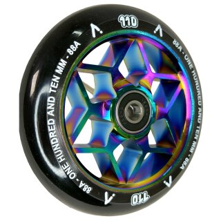 Spoked Rainbow